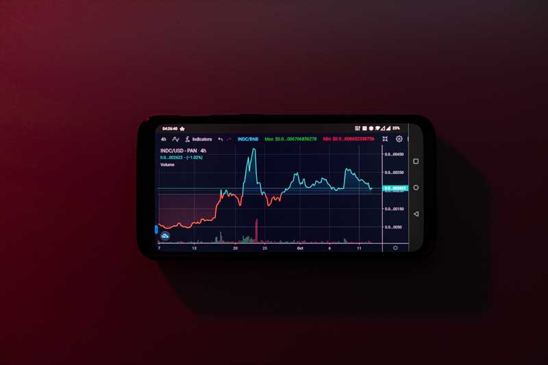 دانلود عکس بررسی وضعیت نمودار در تلفن همراه
