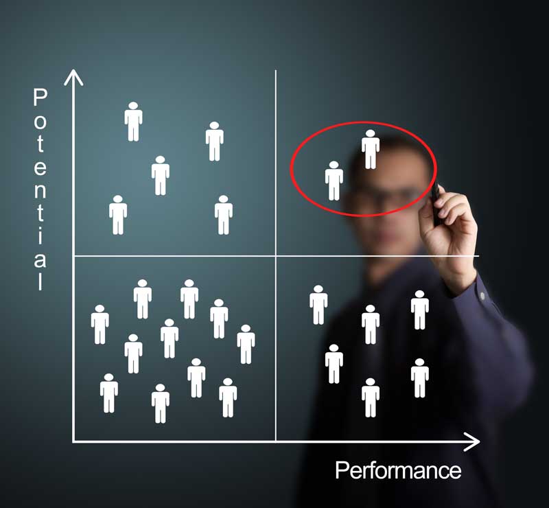 دانلود عکس تناسب نیروی انسانی