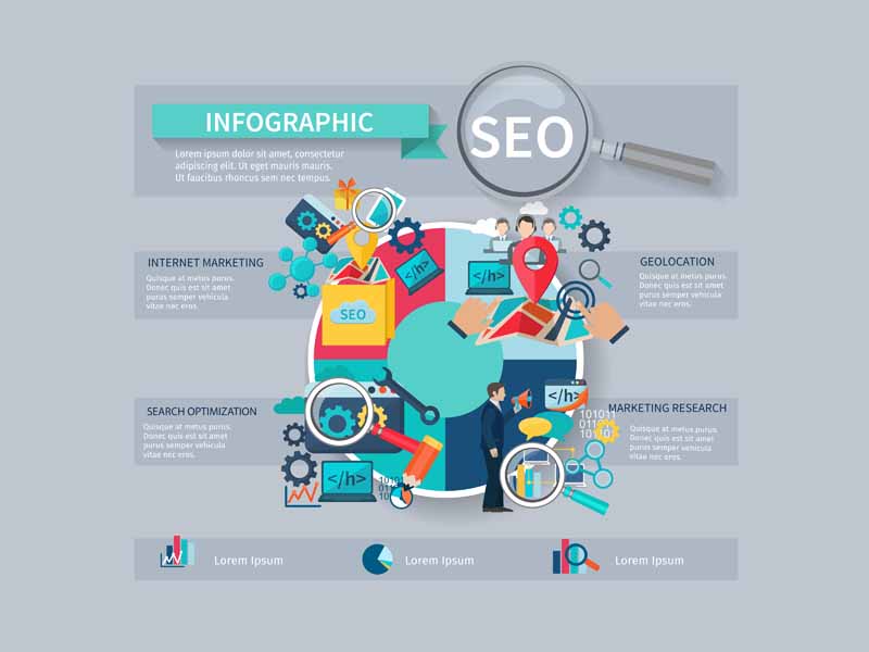 دانلود طرح لایه باز منظم کردن SEO